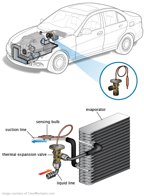 See U0318 repair manual